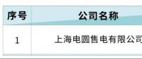 北京電力交易中心：強(qiáng)制1家售電公司減少四川業(yè)務(wù)范圍