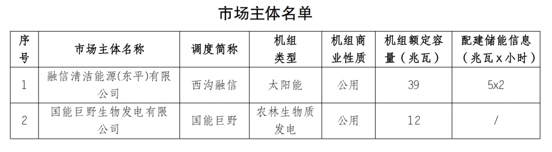 山東電力交易中心