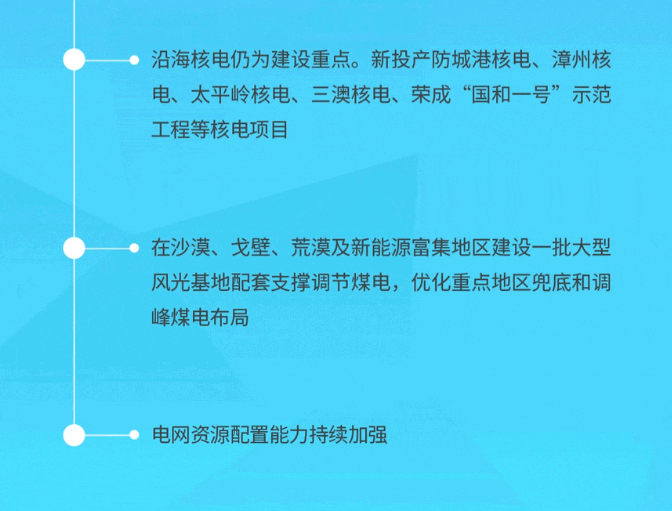 中國電力發展報告2023