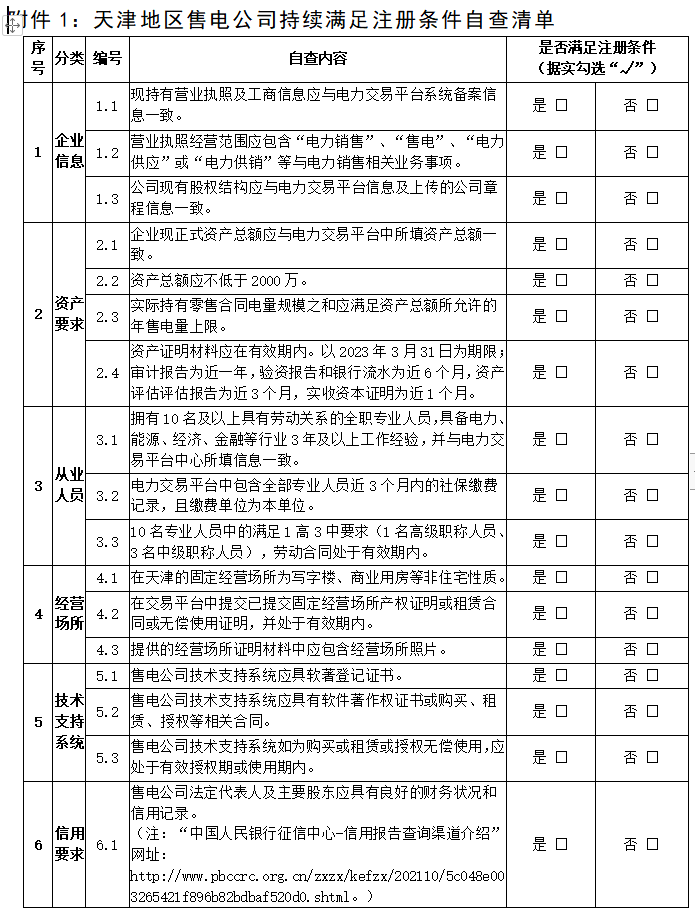 天津電力交易中心 電力市場售電公司