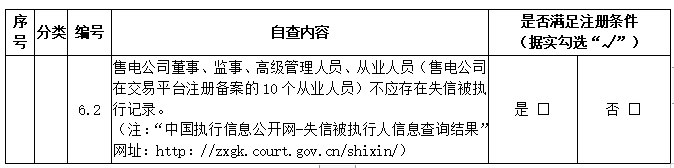 天津電力交易中心 電力市場售電公司