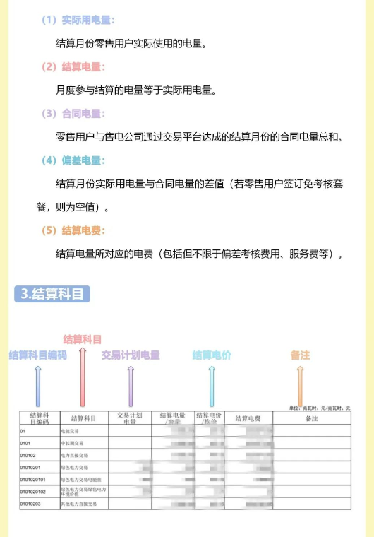 江西電力交易中心