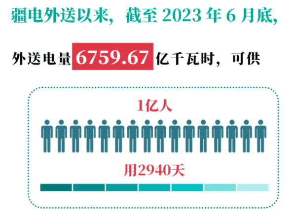 電網頭條作者：頭條君