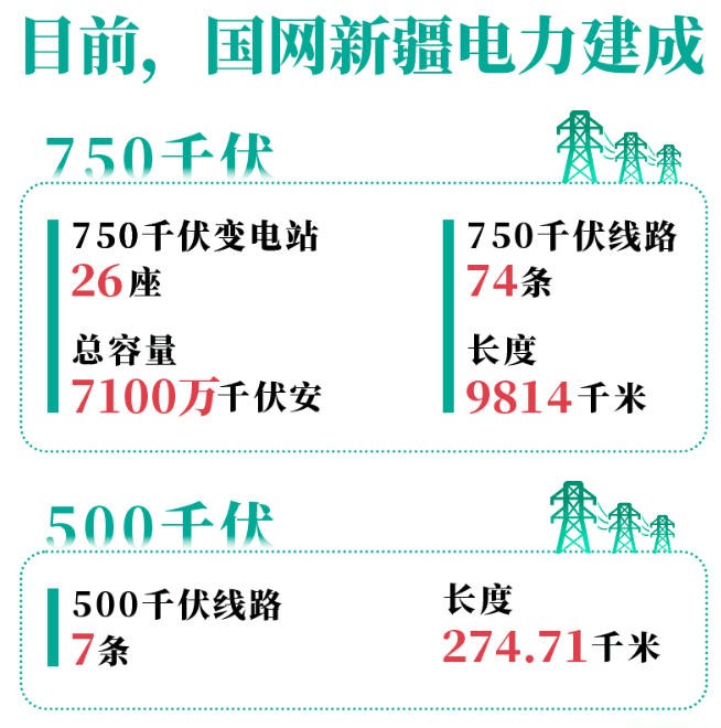 電網頭條作者：頭條君