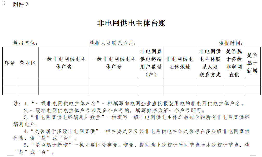 非電網(wǎng)直供電環(huán)節(jié)電價(jià)