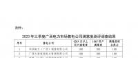 2023年三季度廣西電力市場售電公司滿意度測評調查結果