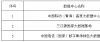 青海省綠色數據中心名單公示