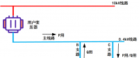 力調電費（六）：無功補償的方式