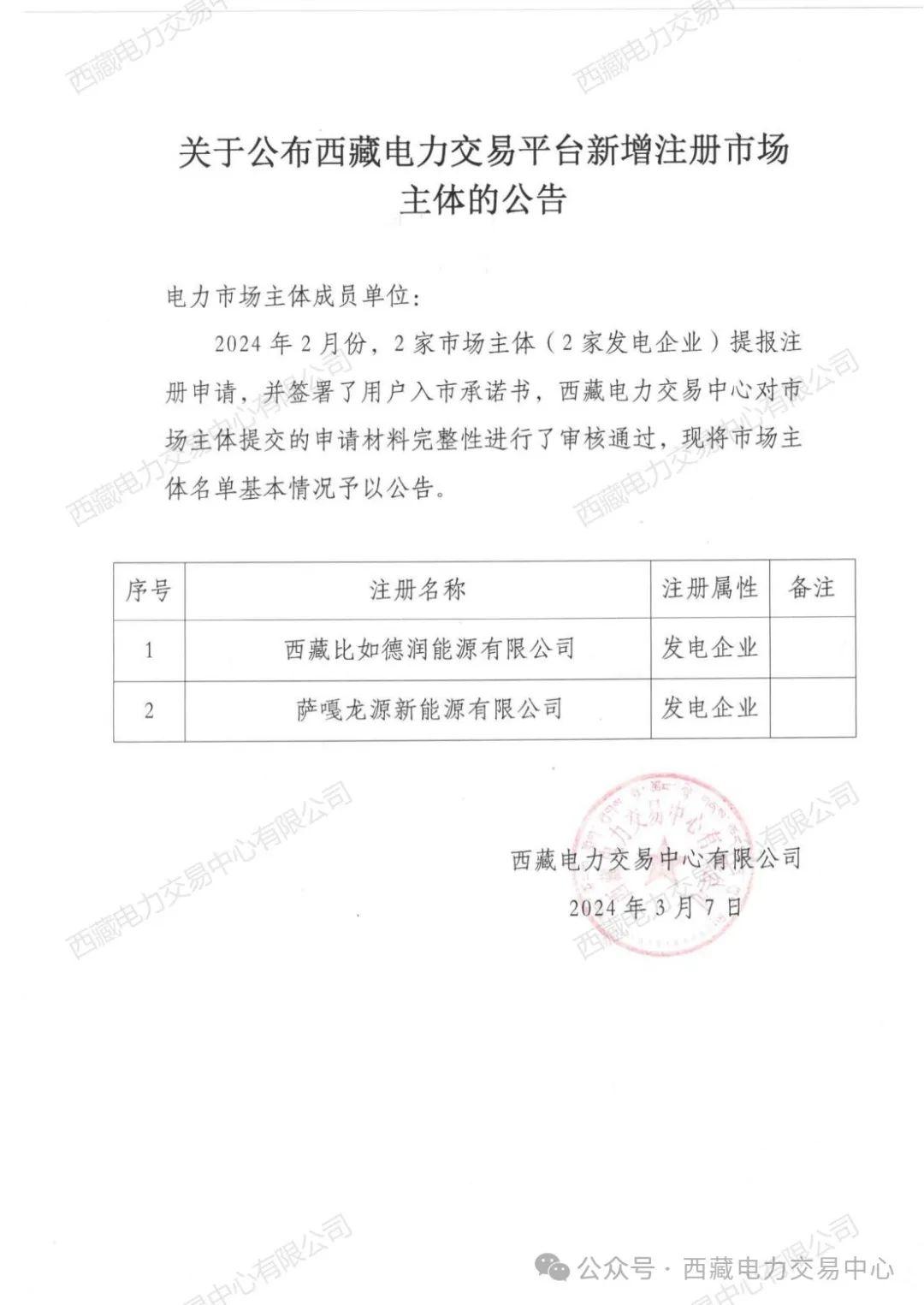 西藏2家發電企業注冊為電力交易市場主體